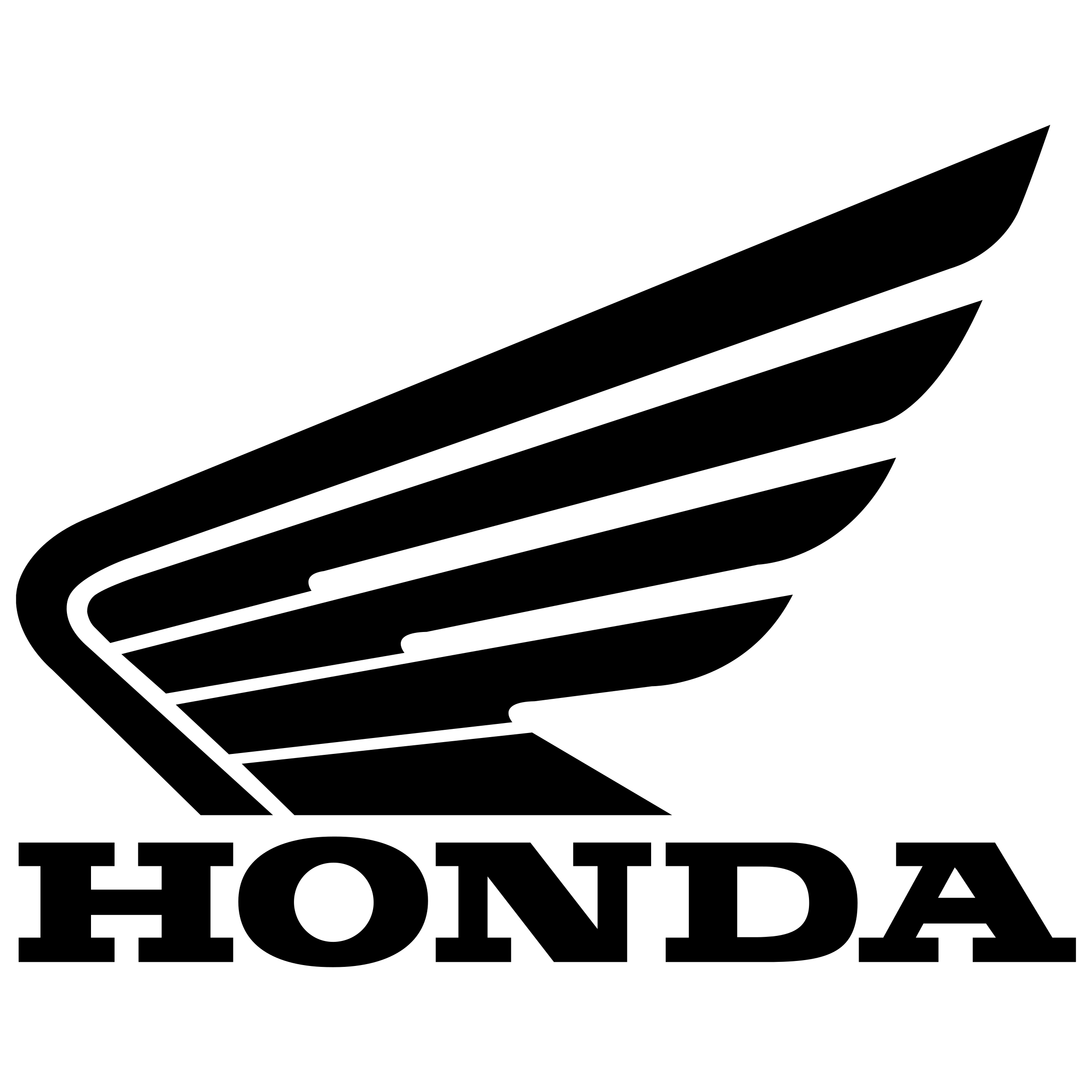 Honda Motocykle